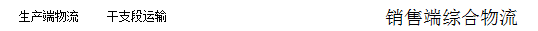 QQ图片20160128112229.png